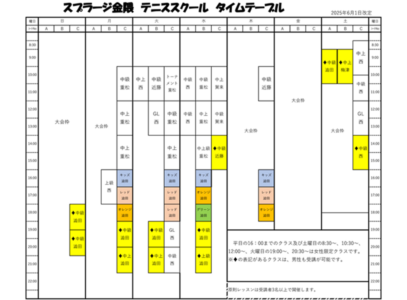 タイムテーブル